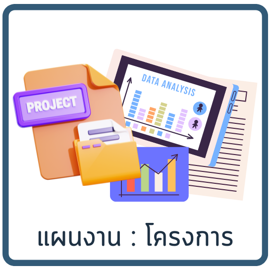 แผนงานโครงการ