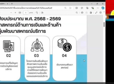 ประชุมเชิงปฏิบัติการยกระดับความเข้มแข็งชุมนุมและสหกรณ์ประเภทบริการ ประปีงบประมาณ พ.ศ. 2567 ... พารามิเตอร์รูปภาพ 6